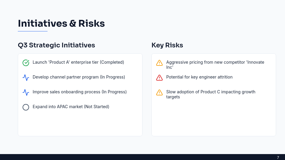 QBR Sales Leader: Revenue & Growth Review